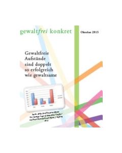 gewaltfrei konkret